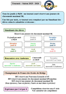 Calendrier des tournois réservés aux joueurs de classement max 3K