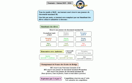 Calendrier des tournois réservés aux joueurs de classement max 3K